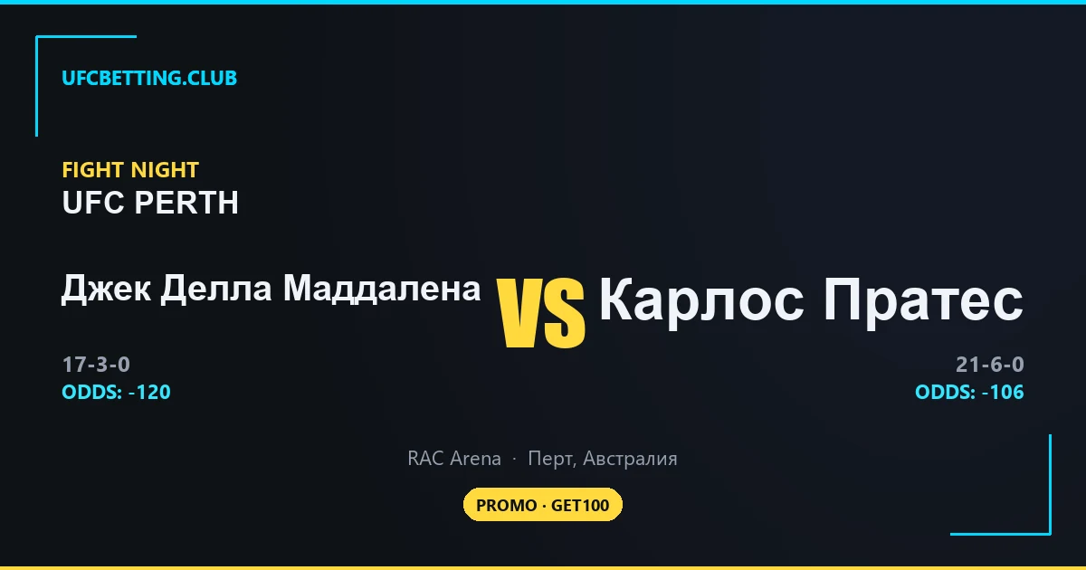 UFC Fight Night: Della Maddalena vs Prates - файткард и коэффициенты