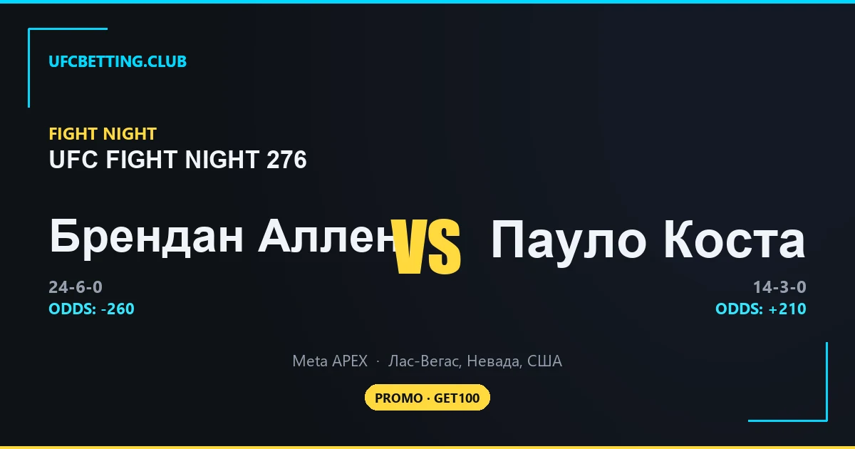 UFC Fight Night: Allen vs Costa - файткард и коэффициенты