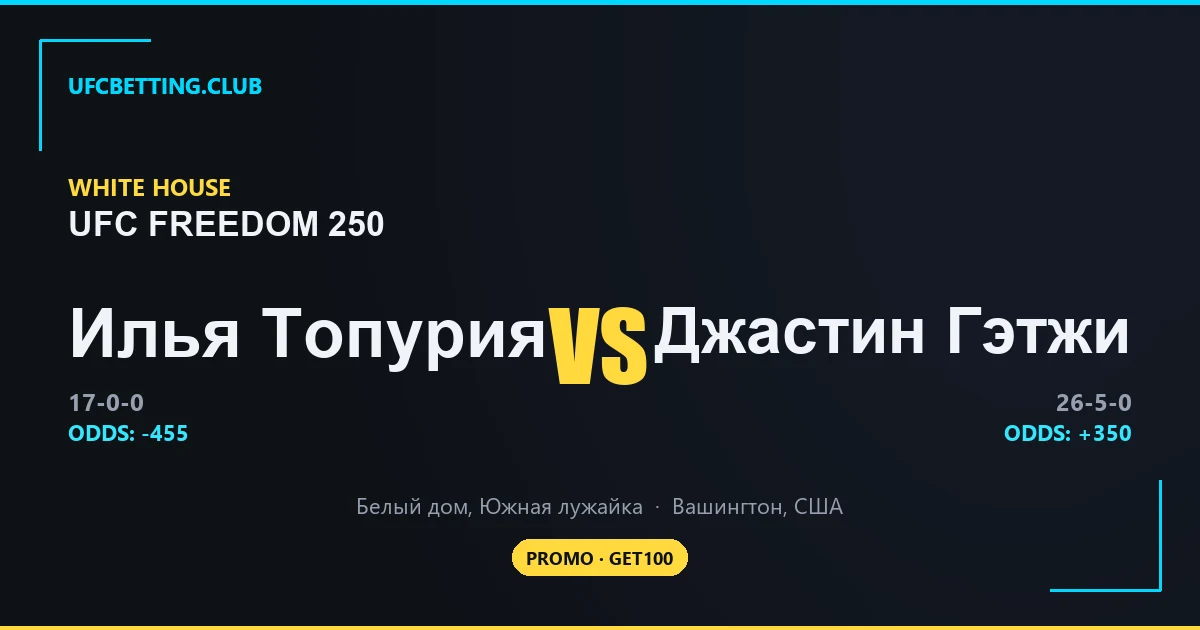 UFC at the White House: Topuria vs Gaethje - файткард и коэффициенты