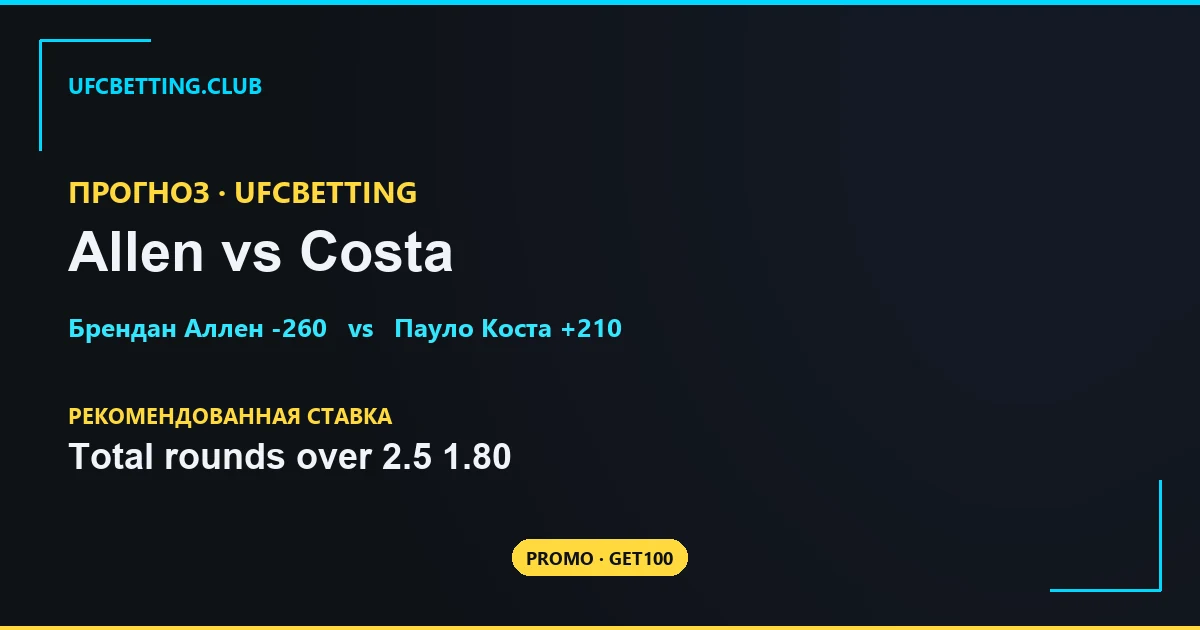 Аллен vs Коста - прогноз на UFC Fight Night 276 (16 мая 2026)