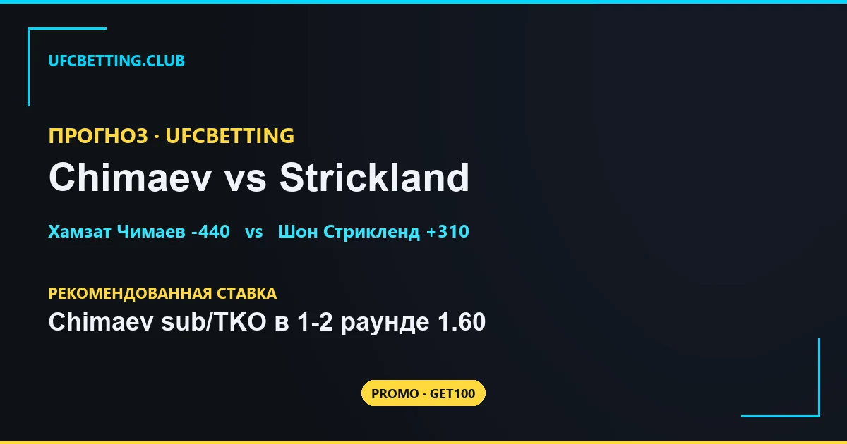 Чимаев vs Стрикленд - прогноз на UFC 328 (9 мая 2026)